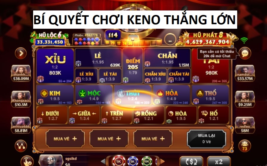 Bi Quyet Choi Keno Loc Phat Thang Lon